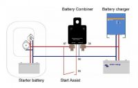 Kit Cyrix-ct 12 / 24V 120A battery jumper relay Set Victron Energy