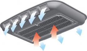 Central air diffuser kit Autoclima