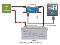 Victron IP65 SmartShunt Battery Monitor